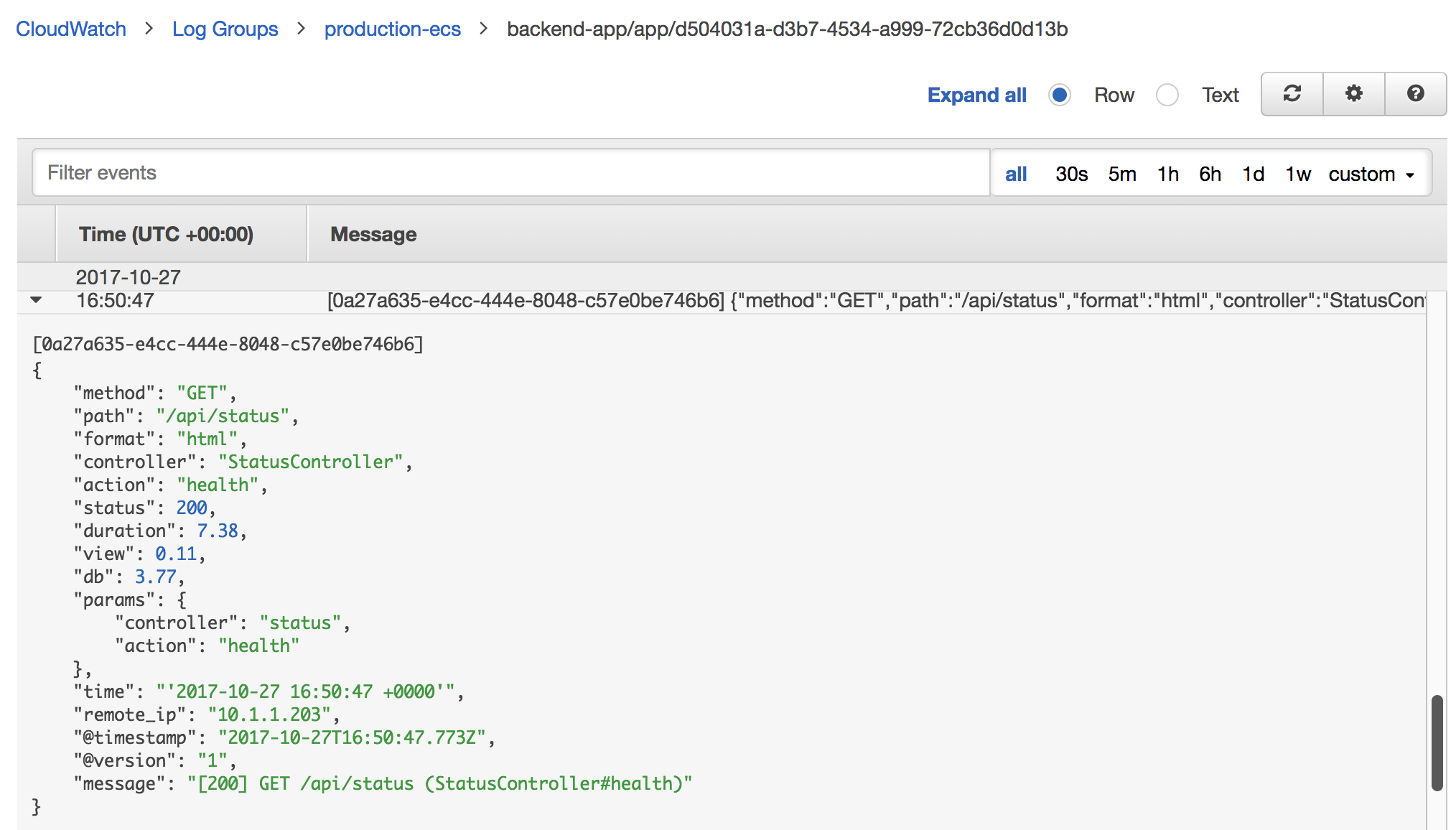 CloudWatch Logs